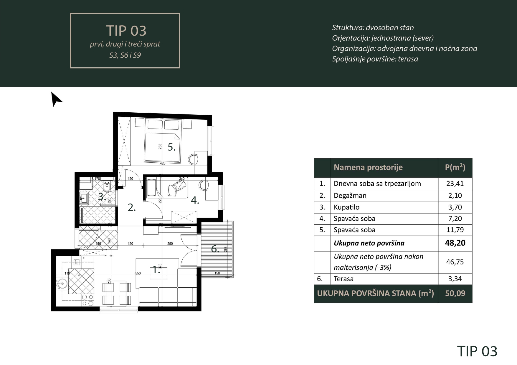 Dvoiposoban stan Pantelej(Niš) 50,09m², 3 sprat — slika 25
