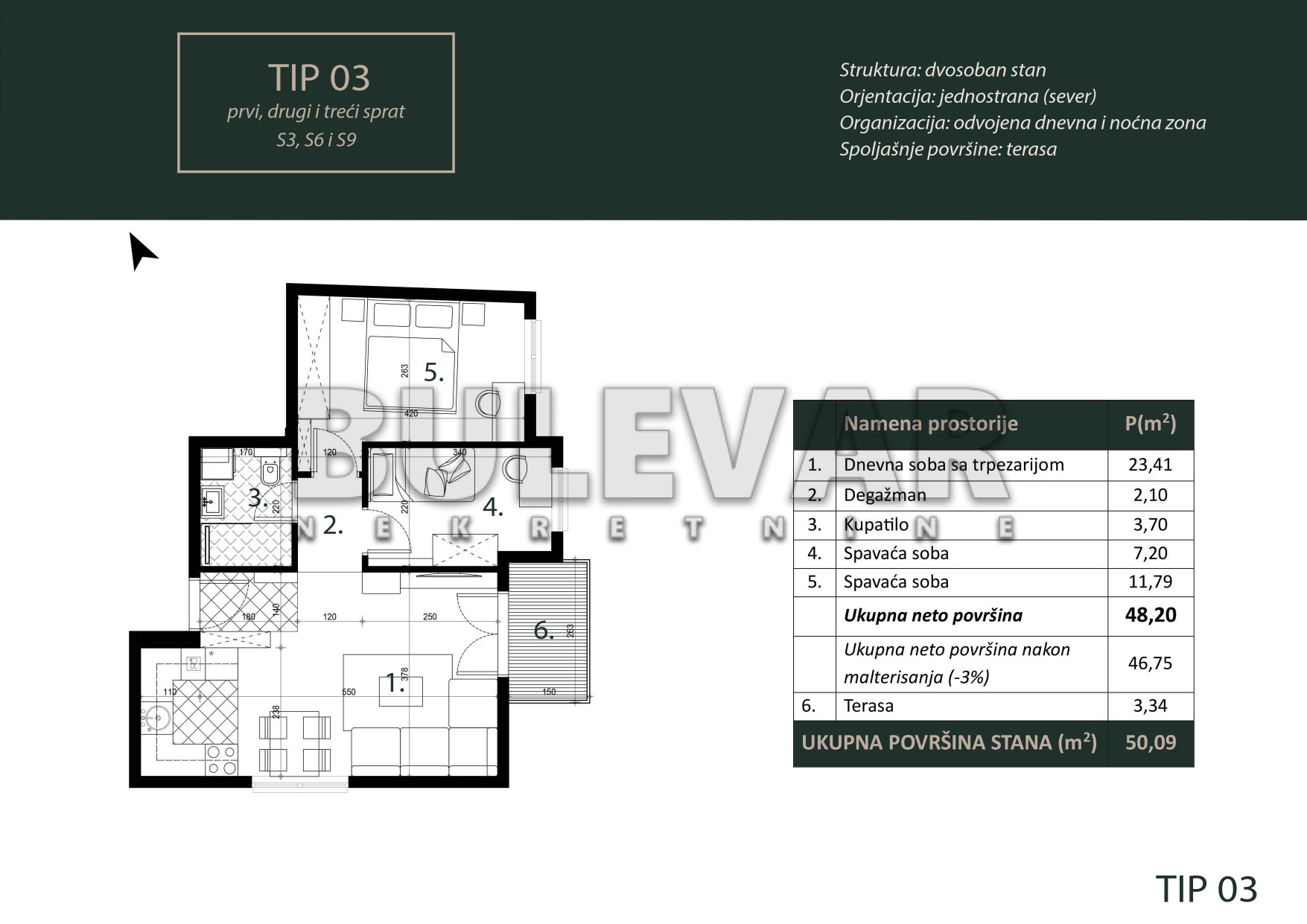 Dvoiposoban stan Pantelej(Niš) 50,09m², 3 sprat — slika 26