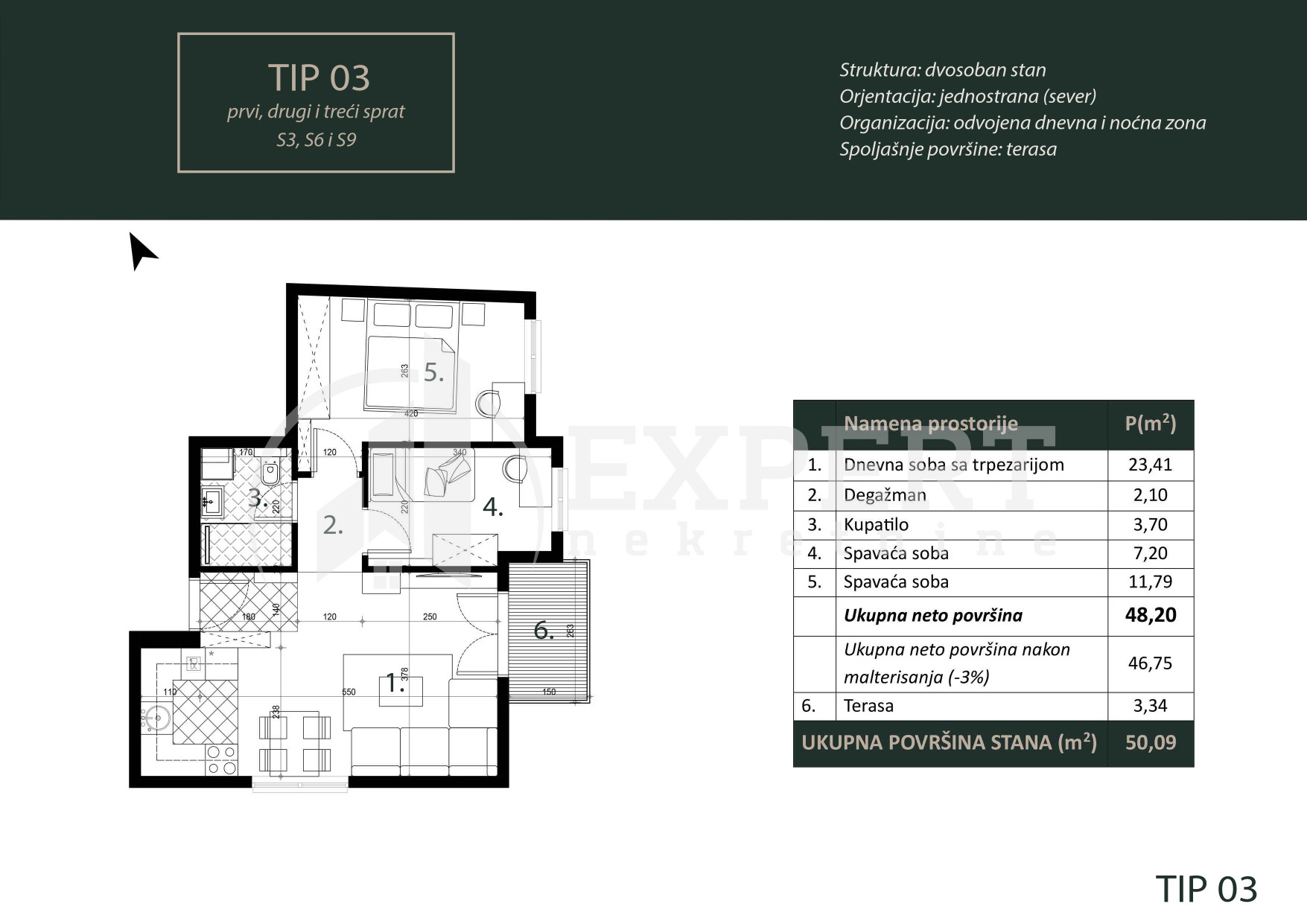 Dvoiposoban stan Pantelej(Niš) 50,09m², 3 sprat — slika 27