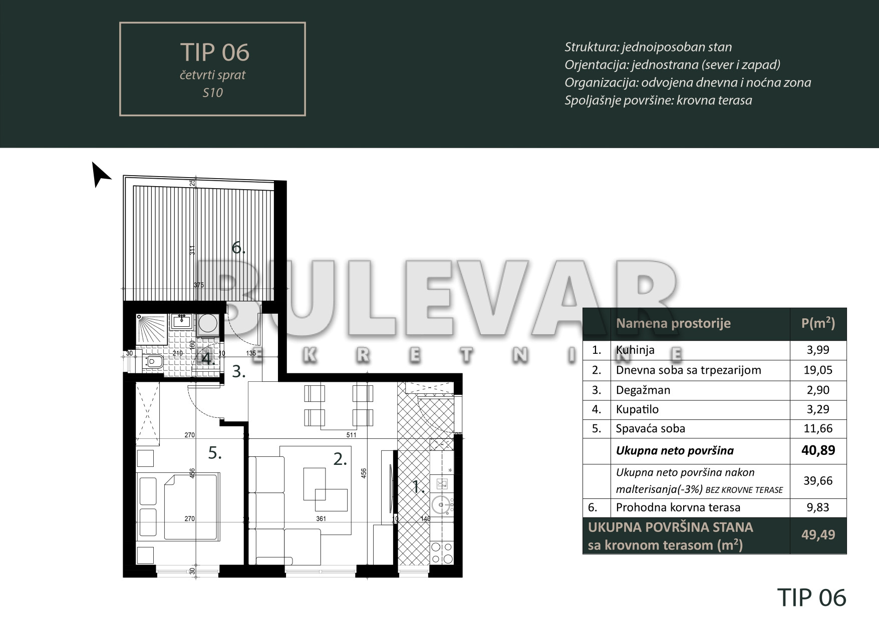 Dvosoban stan Pantelej(Niš) 49,49m², 4 sprat — slika 26
