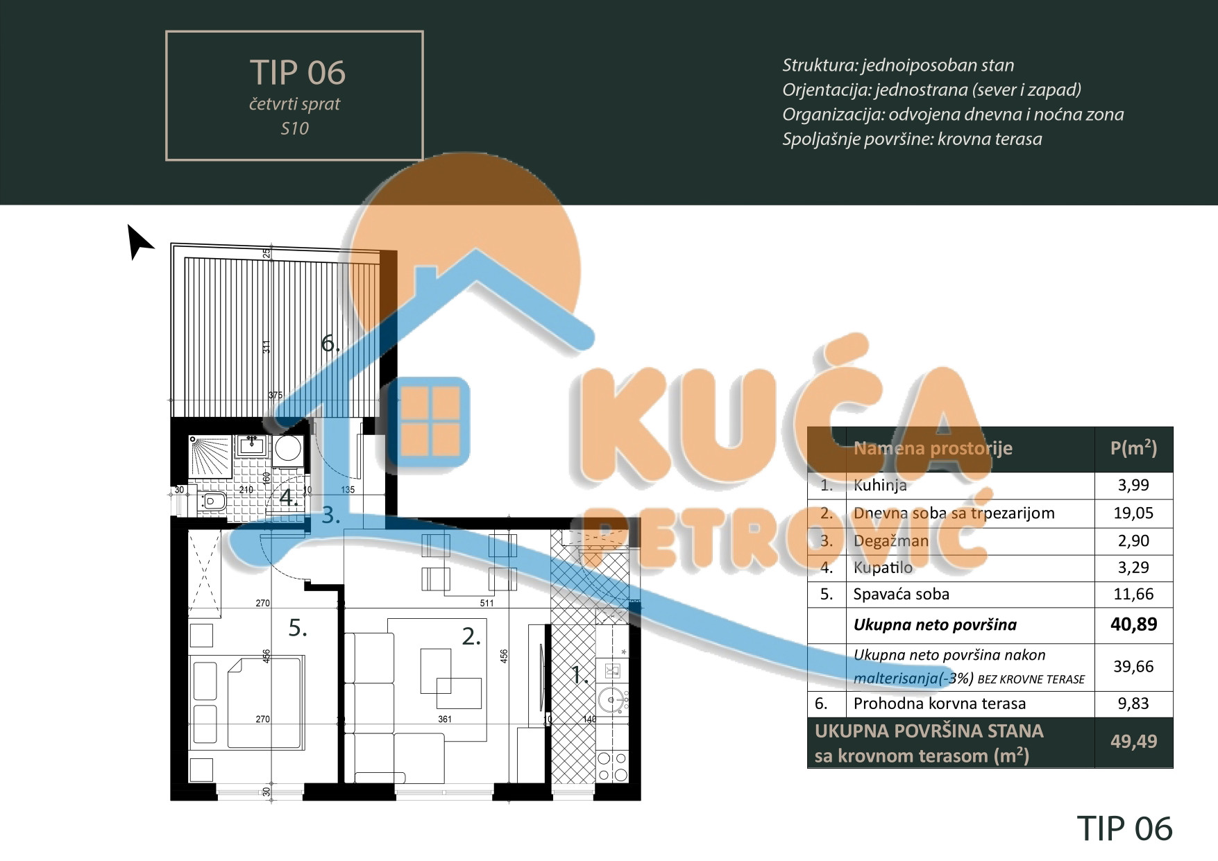 Dvosoban stan Pantelej(Niš) 49,49m², 4 sprat — slika 28
