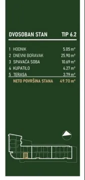 Novogradnja Šopen park Niš — fotografija dvosoban 6
