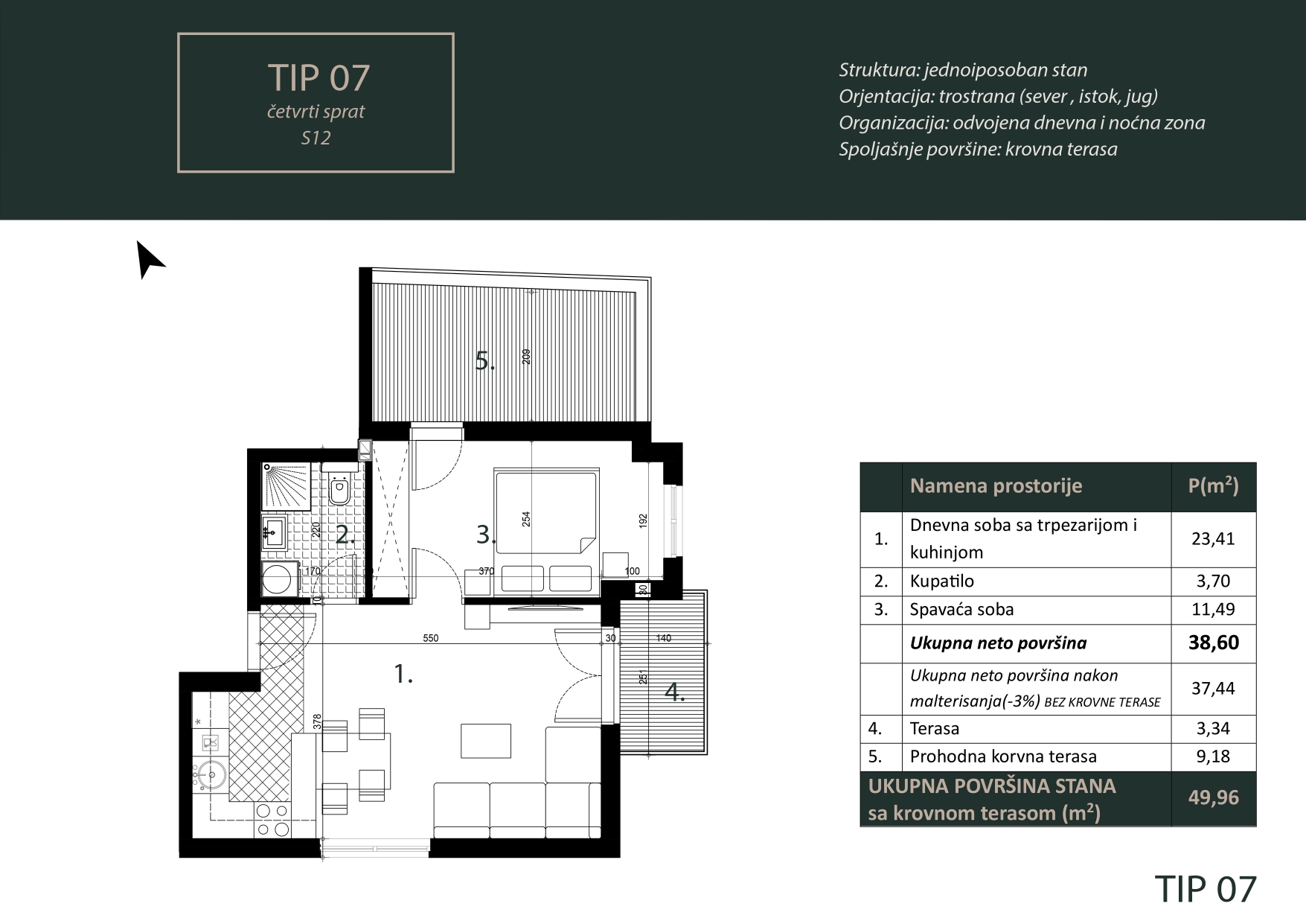 Dvosoban stan Pantelej(Niš) 49,96m², 4 sprat — slika 25
