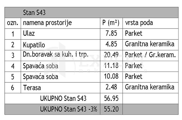 Trosoban stan Dom zdravlja 55,2m², 4 sprat — slika 15