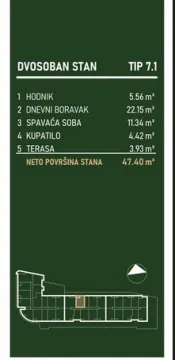 Novogradnja Šopen park Niš — fotografija dvosoban 6