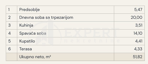 Dvosoban stan Pantelej(Niš) 50,27m², 0 sprat — slika 19