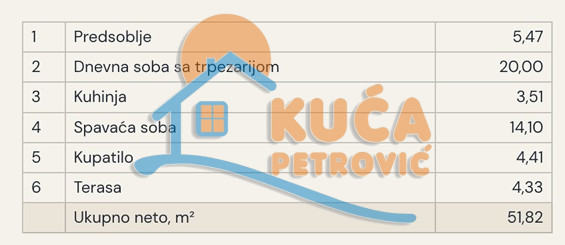 Dvosoban stan Pantelej(Niš) 50,27m², 0 sprat — slika 20
