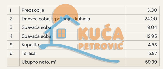 Trosoban stan Pantelej(Niš) 57,61m², 1 sprat — slika 20