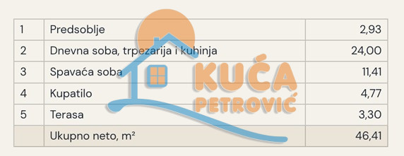 Dvosoban stan Pantelej(Niš) 45,02m², 1 sprat — slika 20