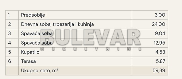 Trosoban stan Pantelej(Niš) 57,61m², 2 sprat — slika 18