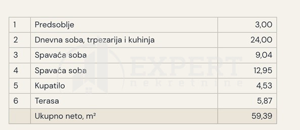 Trosoban stan Pantelej(Niš) 57,61m², 2 sprat — slika 19