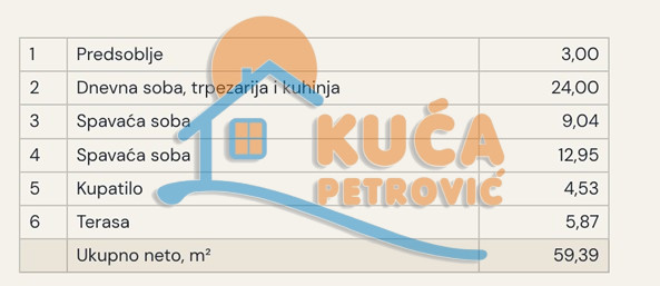 Trosoban stan Pantelej(Niš) 57,61m², 2 sprat — slika 20