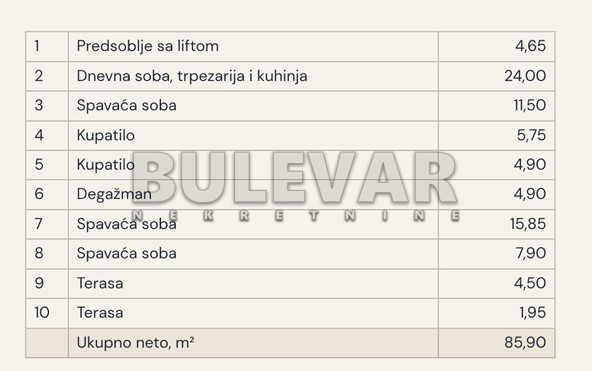 Troiposoban stan Pantelej(Niš) 83,32m², 3 sprat — slika 18