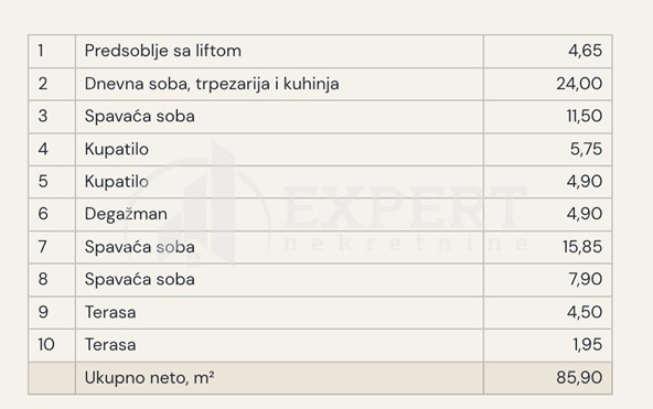 Troiposoban stan Pantelej(Niš) 83,32m², 3 sprat — slika 19
