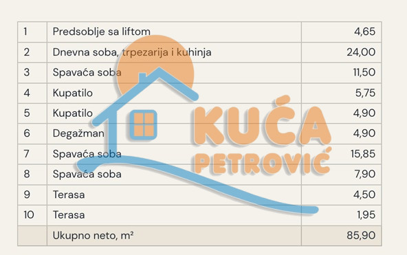 Troiposoban stan Pantelej(Niš) 83,32m², 3 sprat — slika 20