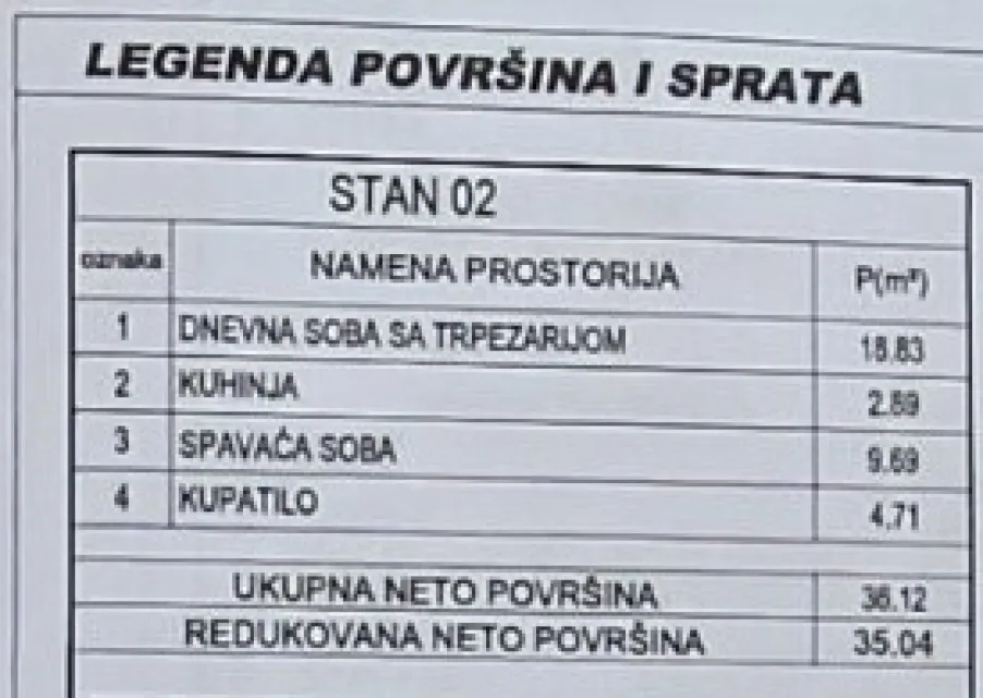 Novogradnja Trošarinska pijaca Niš — fotografija jednoiposoban 4