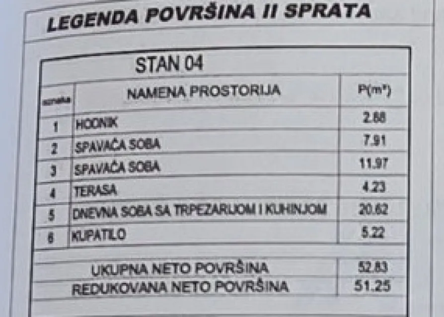 Novogradnja Trošarinska pijaca Niš — fotografija dvoiposoban 5