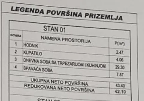Ledena stena kod okretnice Niš — Jednoiposoban u izgradnji