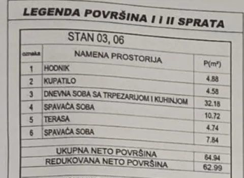 Ledena stena kod okretnice Niš — Dvoiposoban u izgradnji