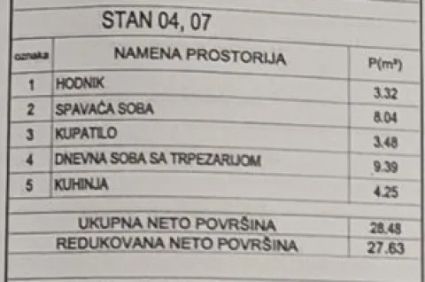 Ledena stena kod okretnice Niš — Jednoiposoban u izgradnji