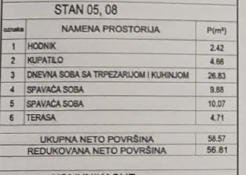 Ledena stena kod okretnice Niš — Dvoiposoban u izgradnji