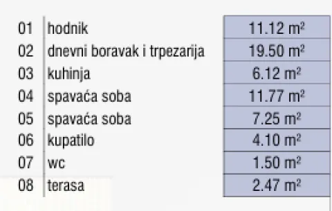 Novogradnja Palilula – kod Palilulske pijace Niš — fotografija dvoiposoban 3