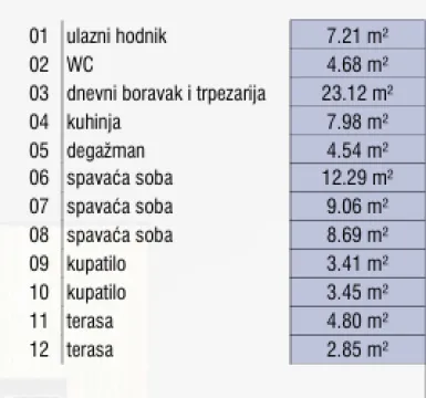Novogradnja Palilula – kod Palilulske pijace Niš — fotografija četvorosoban 3