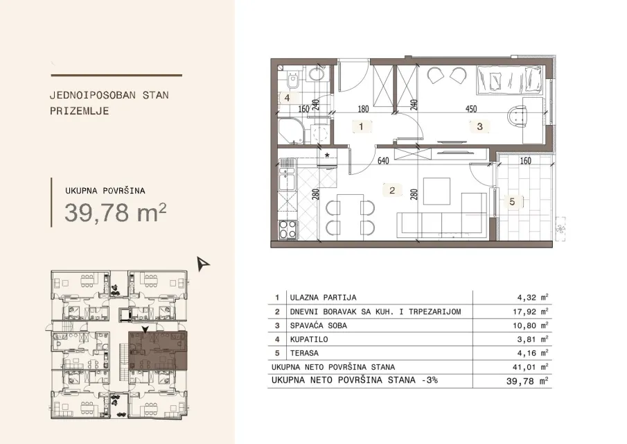 Novogradnja Stambena zgrada - Ledena Stena Niš — fotografija jednoiposoban 2