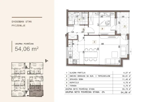 Stambena zgrada — Ledena Stena Niš — Dvosoban u izgradnji
