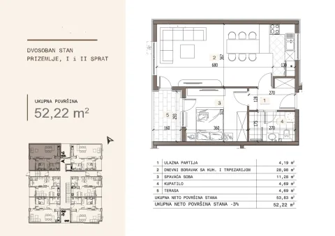 Stambena zgrada — Ledena Stena Niš — Dvosoban u izgradnji