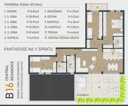 Novogradnja Central Residence Niš — fotografija više od tri spavaće sobe 2