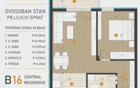 Novogradnja Central Residence Niš — fotografija dvosoban 2