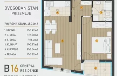 Novogradnja Central Residence Niš — fotografija dvosoban 2