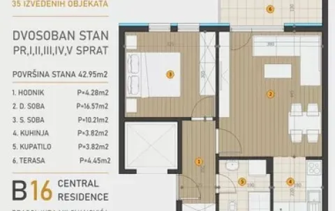 Novogradnja Central Residence Niš — fotografija dvosoban 2