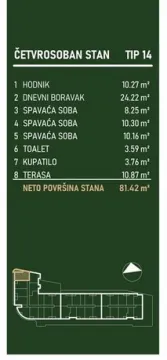 Novogradnja Šopen park Niš — fotografija četvorosoban 3