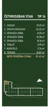 Novogradnja Šopen park Niš — fotografija četvorosoban 5