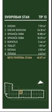 Novogradnja Šopen park Niš — fotografija dvoiposoban 4