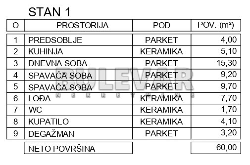 Dvoiposoban stan Duvanište 60m², 1 sprat — slika 10