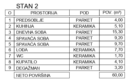 Dvoiposoban stan Duvanište 60m², 1 sprat — slika 9
