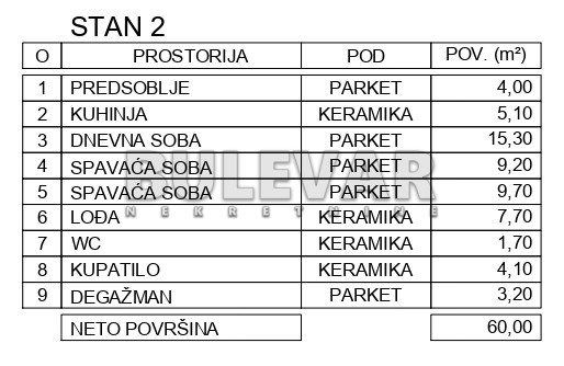 Dvoiposoban stan Duvanište 60m², 1 sprat — slika 10