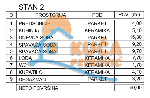 Dvoiposoban stan Duvanište 60m², 1 sprat — slika 12
