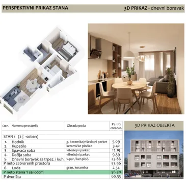 Duvanište kod škole Dušan Radović Niš — Dvoiposoban u izgradnji