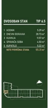 Novogradnja Šopen park Niš — fotografija dvosoban 6