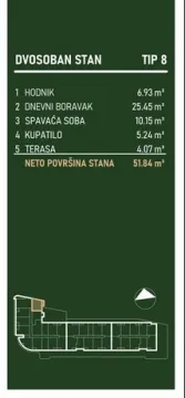 Novogradnja Šopen park Niš — fotografija dvosoban 6
