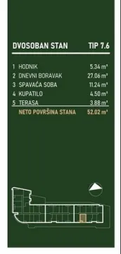 Novogradnja Šopen park Niš — fotografija dvosoban 6