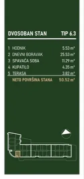 Novogradnja Šopen park Niš — fotografija dvosoban 6