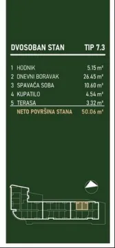 Novogradnja Šopen park Niš — fotografija dvosoban 6