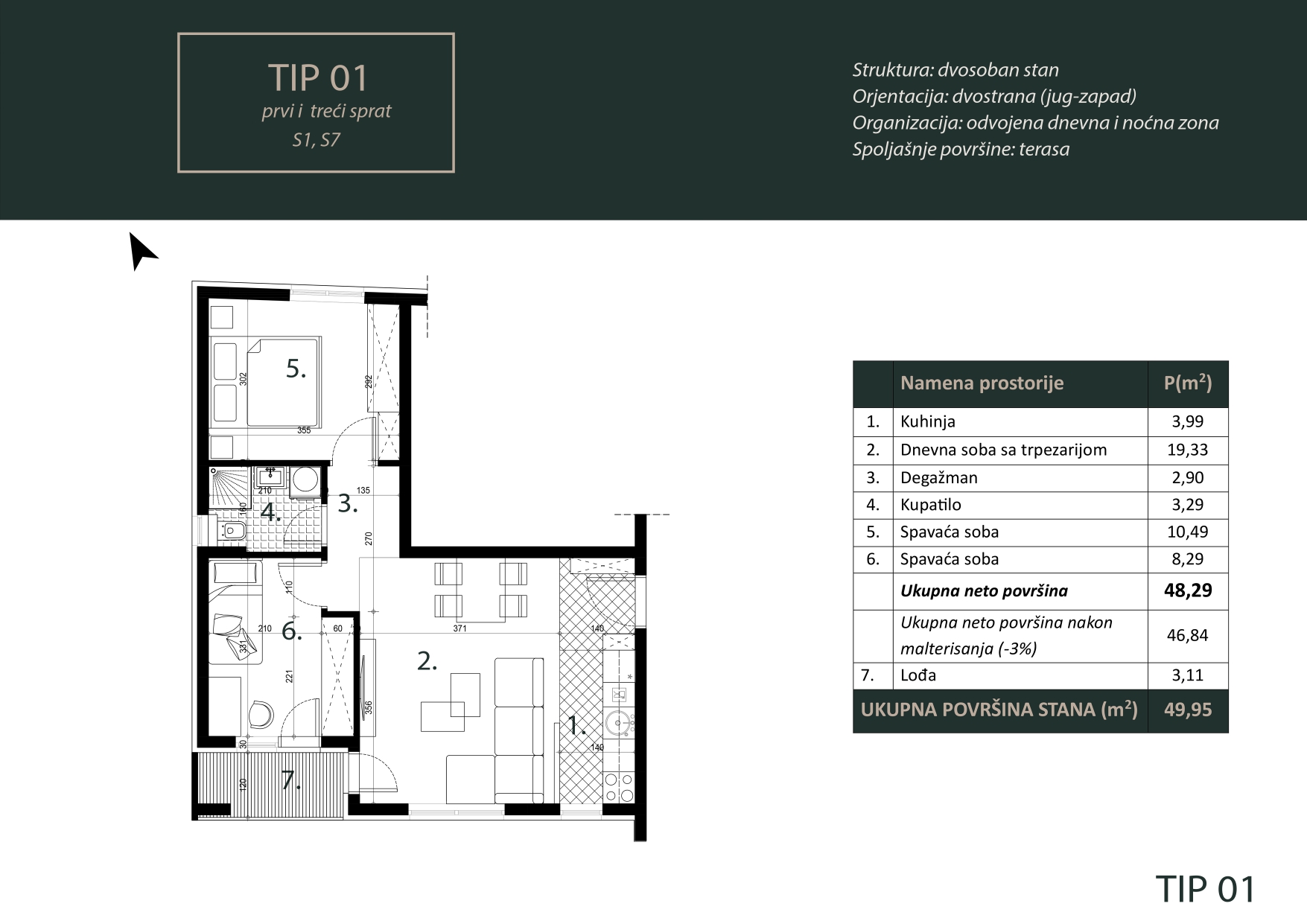 Dvoiposoban stan Pantelej(Niš) 49,95m², 3 sprat — slika 25