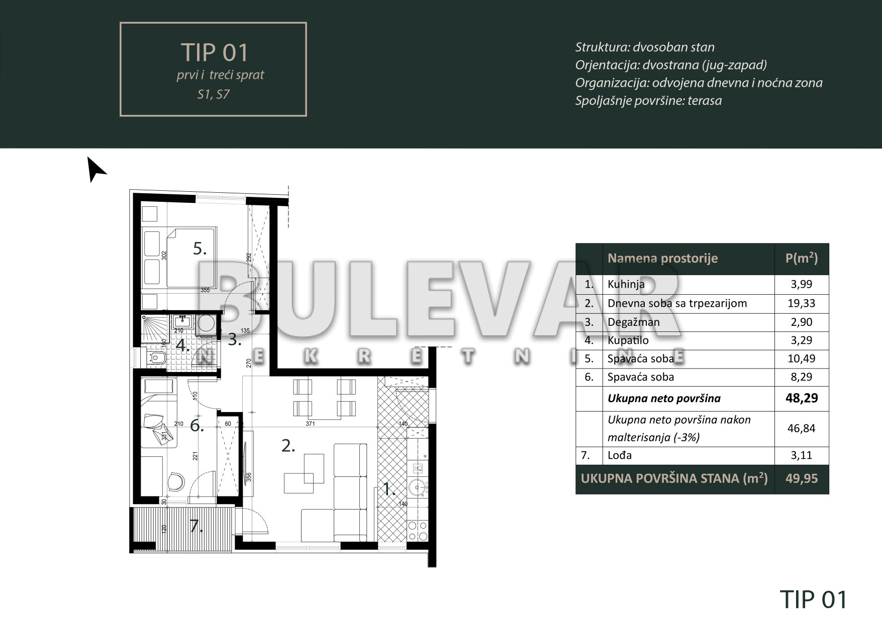 Dvoiposoban stan Pantelej(Niš) 49,95m², 3 sprat — slika 26