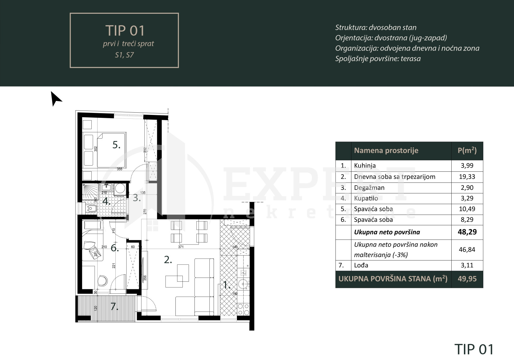 Dvoiposoban stan Pantelej(Niš) 49,95m², 3 sprat — slika 27